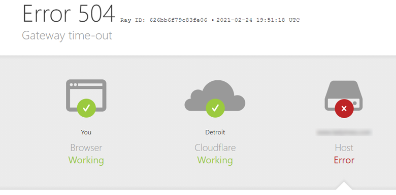 HTTP Status Code 504